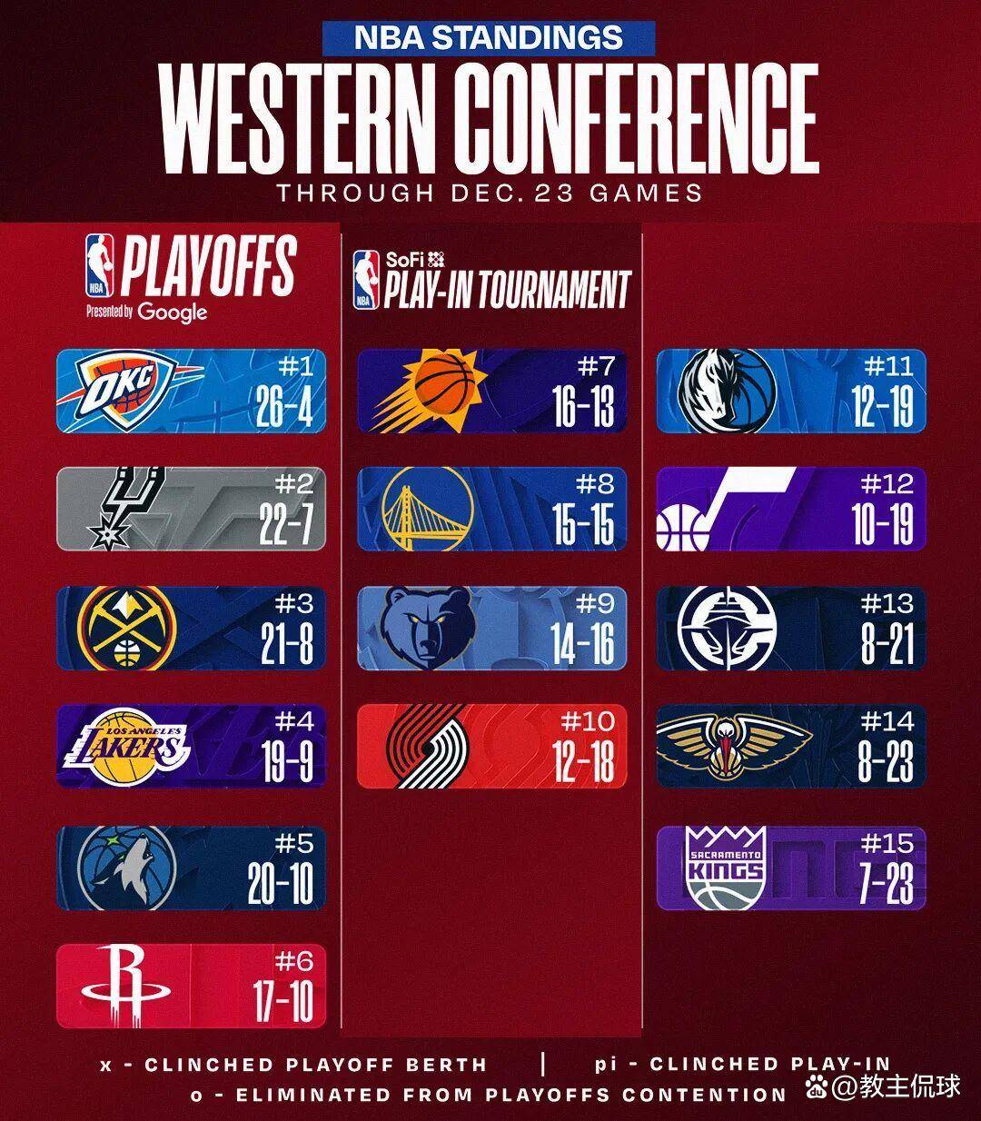 金年会中国官方入口-包含足总杯倒计时；丹佛掘金加时末段扳平良机；细节引发关注；更衣室稳定；球队文化再被提及的词条